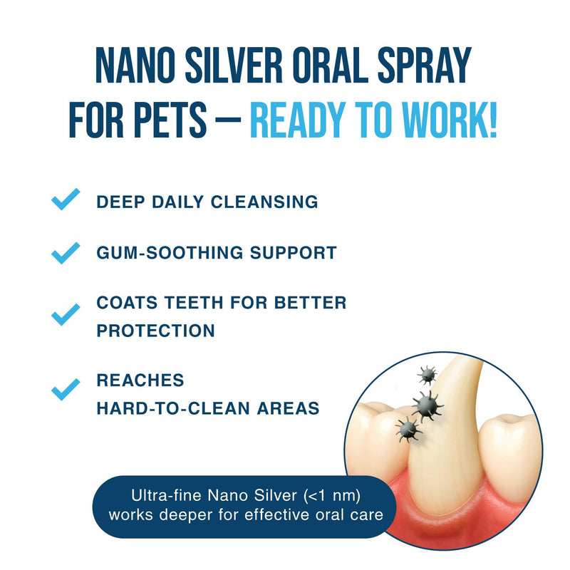 Pet Dental Care Spray for Dogs & Cats, Breath Freshener & Oral Hygiene Solution with Nano Silver & Tartar Buildup Support, Teeth Cleaning Gum Spray, Gentle Formula, No Brushing, 4 Oz