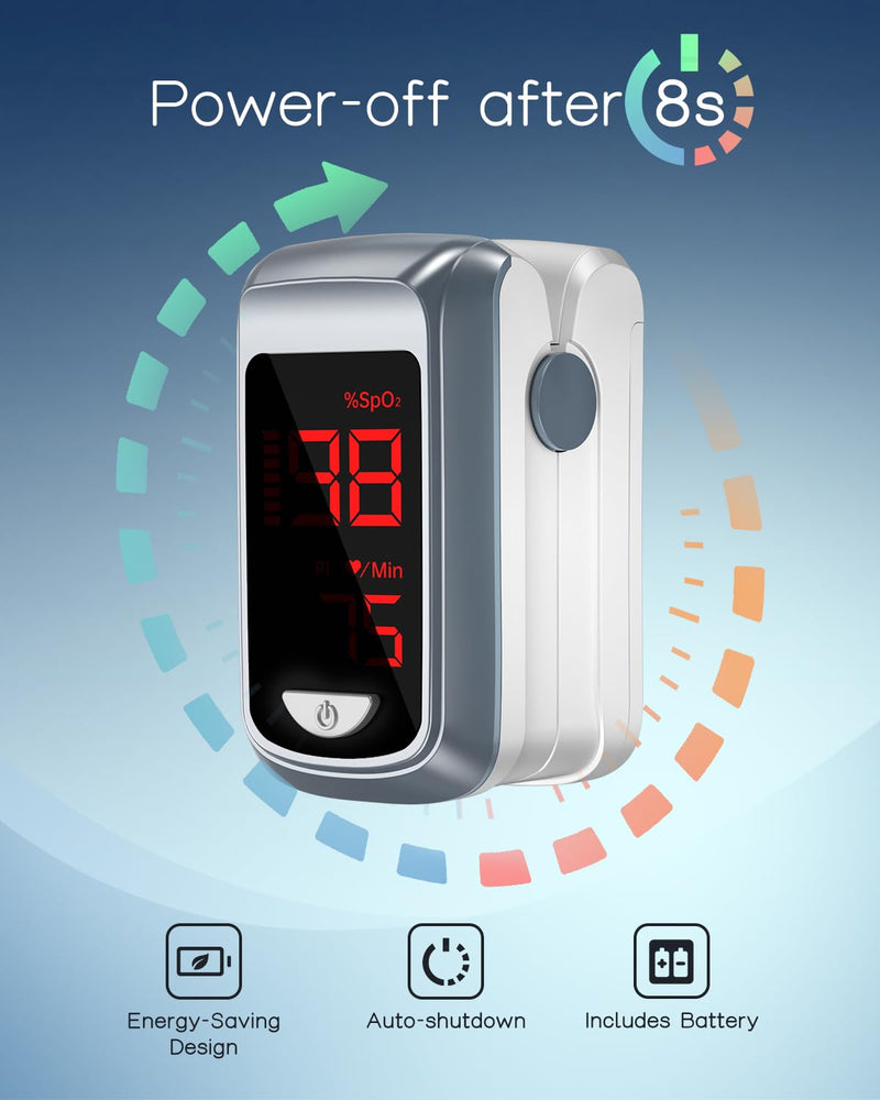 Fingertip Pulse Oximeter- HOLFENRY Mini Oximeter Oxygen Saturation Monitor for SpO2/Heart Rate/PI, Oxygen Monitor Fingertip 02 Pulse Oximeter Finger, Gray