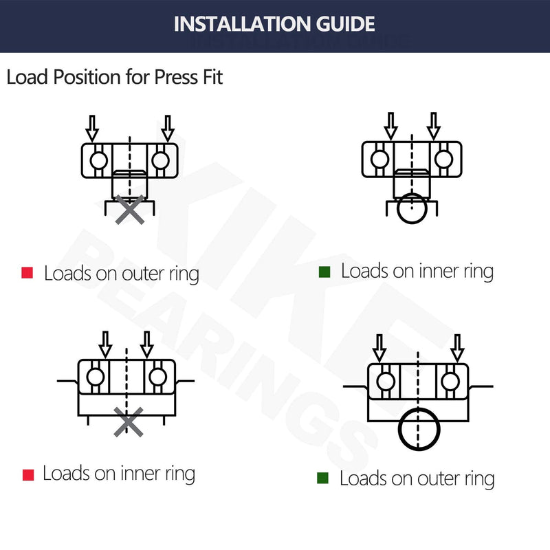 XiKe 2 Pcs 6002-2RS Double Rubber Seal Bearings 15x32x9mm, Pre-Lubricated and Stable Performance and Cost Effective, Deep Groove Ball Bearings. 6002-2RS Size 15x32x9mm