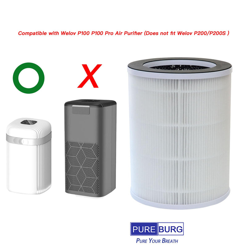 PUREBURG HEPA Filters Compatible with Welov P100 P100 Pro Air Purifier