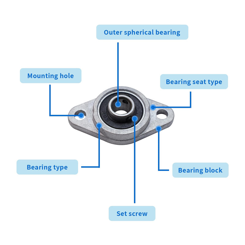 Pillow Block Bearing 4Pcs 8mm/0.31" ID Silver Zinc Alloy Pillow Block Flange Bearing Self-Alignment KFL08