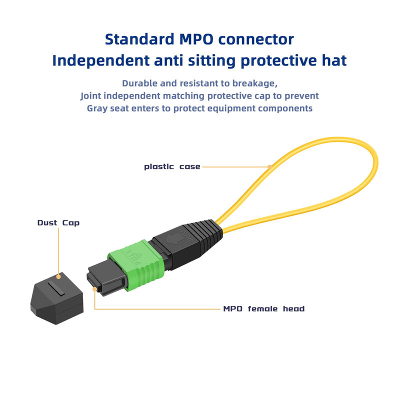MPO/APC 12-Core Single Mode Fiber Loopback, Pull Ring Design for High-Precision Network Testing and Maintenance 1pack MPO-12core-SM