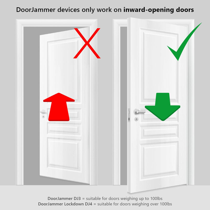 DJ3 Portable Door Lock Brace for Home Security and Personal Protection | Hotel Room, Apartment Safety, Travel Door Stopper | Easy Installation, Compact Design DJ3 - Travel Size - NewNest Australia