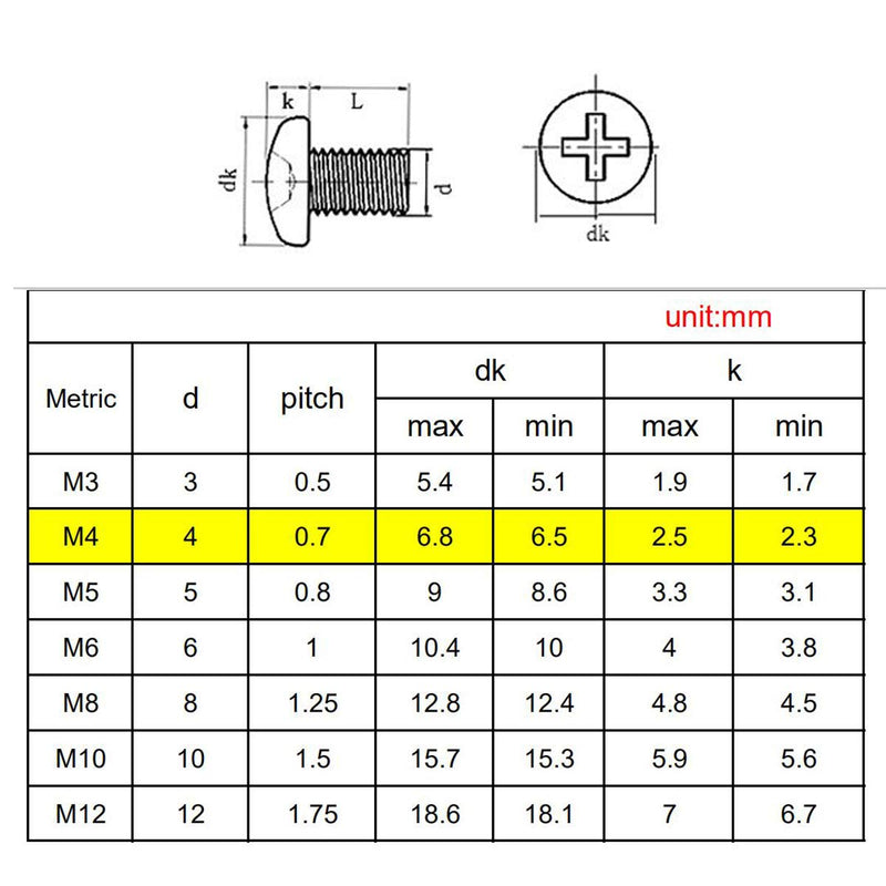 M4-0.7 x 10mm,12mm,16mm,20mm,25mm,30mm Pan Head Phillips Machine Screws,18-8 Stainless Steel Bolts Nuts Washers Screws Assortment Set (M4 Pan Head Phillips Screws) M4 Pan Head Phillips Screws
