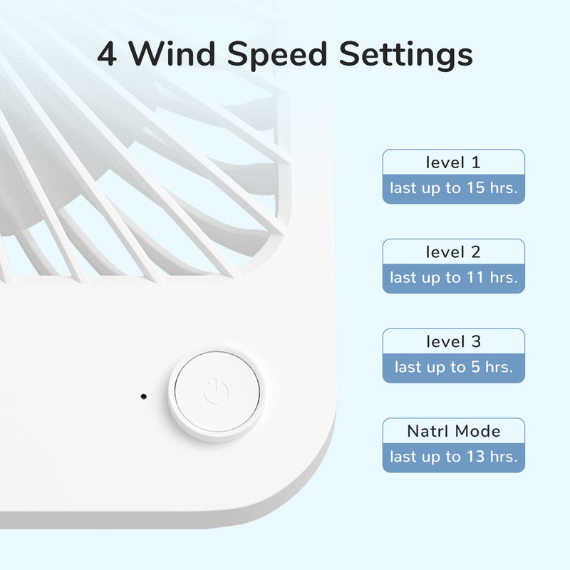 JISULIFE Desk Fan Battery Rechargeable, 4500mAh 180°Foldable Portable Personal Fan, 4 Speeds Adjustable Long Battery-life for Home Office Travel Outdoor Gifts for Women Men-White White