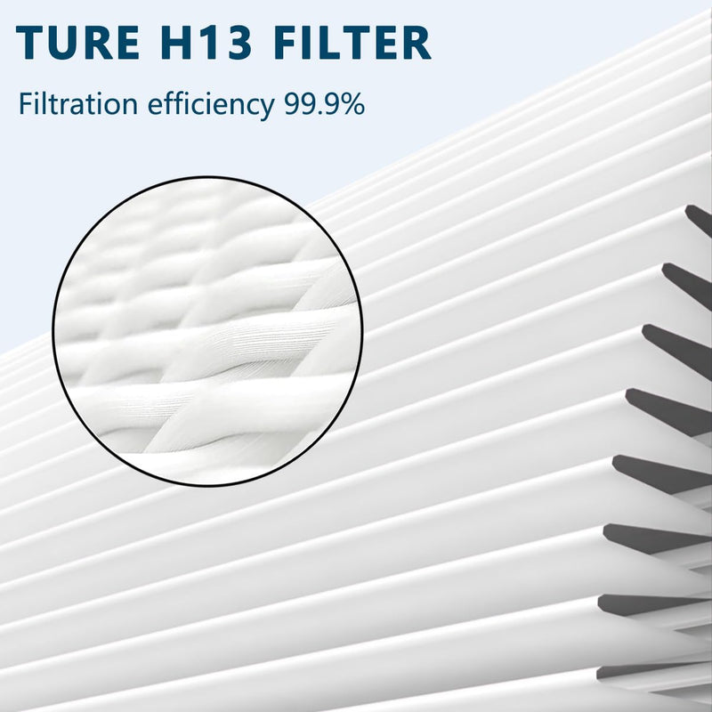 Replacement Filter, Compatible With Dhyala KJ01 Air Purifier