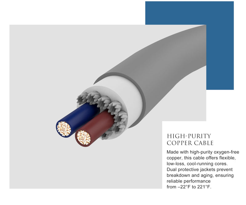 Blütezeit 25ft Power Cable (22AWG 2-Core) for MS650 Swing Gate Opener – Slave Motor Extension with Dual Control-Box Terminals & Inline Splice Connector
