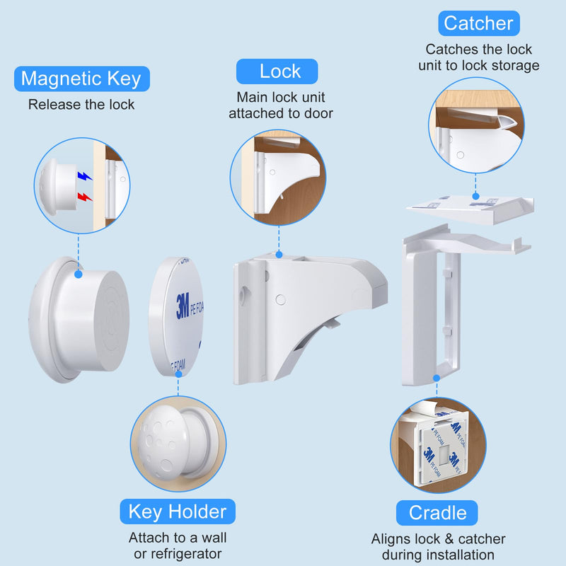 Child Safety Magnetic Cabinet Locks, AOSITE 10 Pack+2 Keys Baby Proofing Magnetic Drawer Locks for Kitchen with Adhesive No Drilling or Screws Fixed, Baby Safety Cabinet Locks
