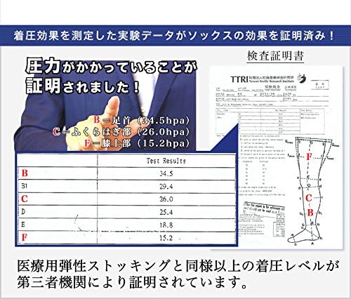 Dekiru Man Project Men's Compression Socks, Elastic Stockings, Open Toe, Prevents Legs Cleaning, Recommended by Juntendo University Visiting Professor - NewNest Australia