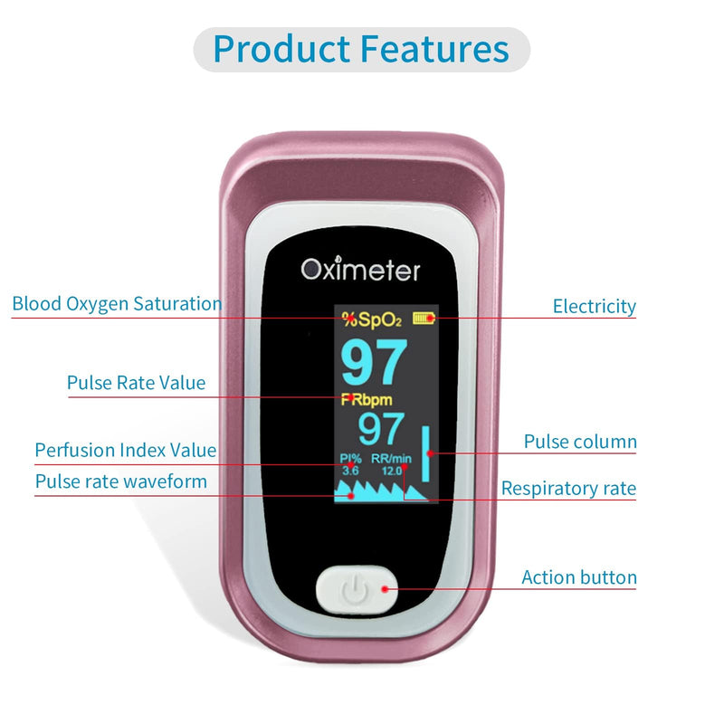 JUYII Pulse Oximeter Fingertip, Oxygen Monitor Fingertip, Oximeter Blood Oxygen Saturation Monitor, Accurate SpO2 Pulse Reading, Pulse OX Finger Pulse Oximeter