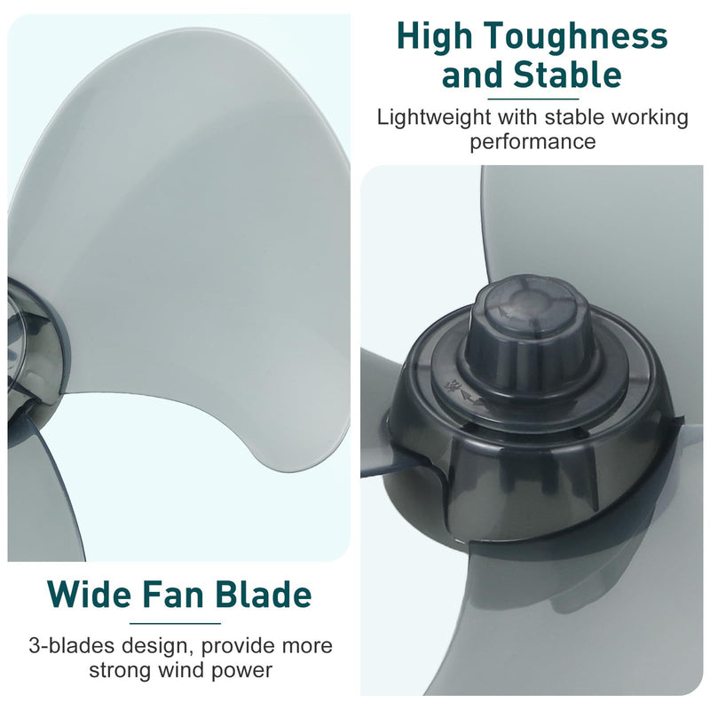 Ipetboom 16 Inch Fan Blade Replacement with Nut Cover
