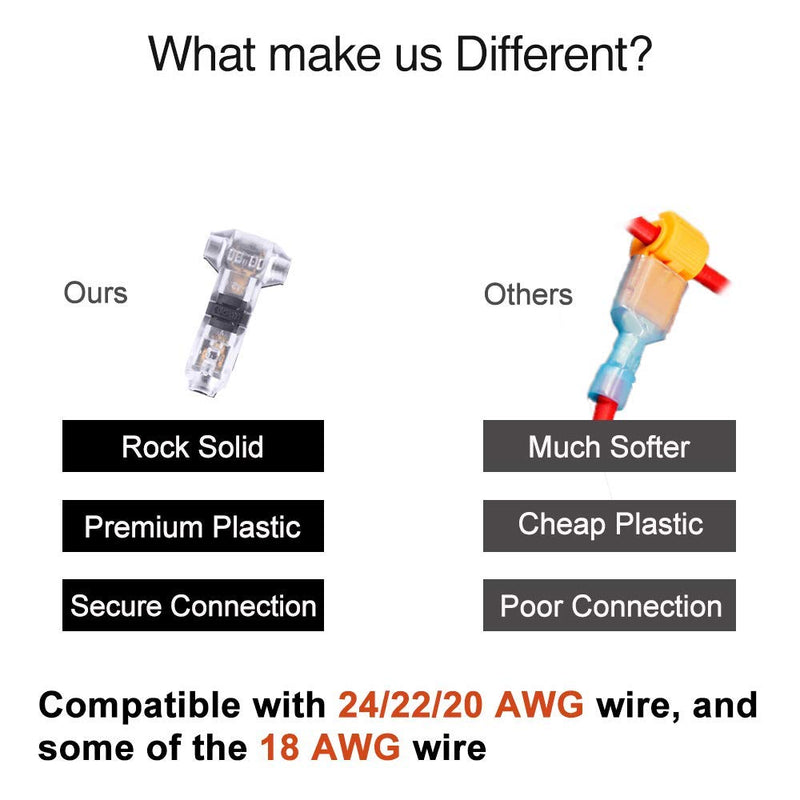 2 Pin T Connector for 22/20/18 AWG Wiring,Max DC/AC 300V 10A,IDC Self Stripping,T Tap Wire Splicer to Connect Branches to Main Wire,Car,LED Lighting,Video/Audio,and More,Clear Cover,10 PCS