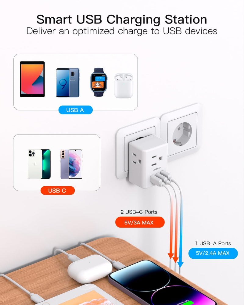 2 Pack European Travel Plug Adapter, International Power Plug Adapter with 3 Outlets 3 USB Charging Ports(2 USB C), Type C Plug Adapter Travel Essentials to Most Europe EU Spain Italy France Germany Type C Most of Europe - 2 PACK