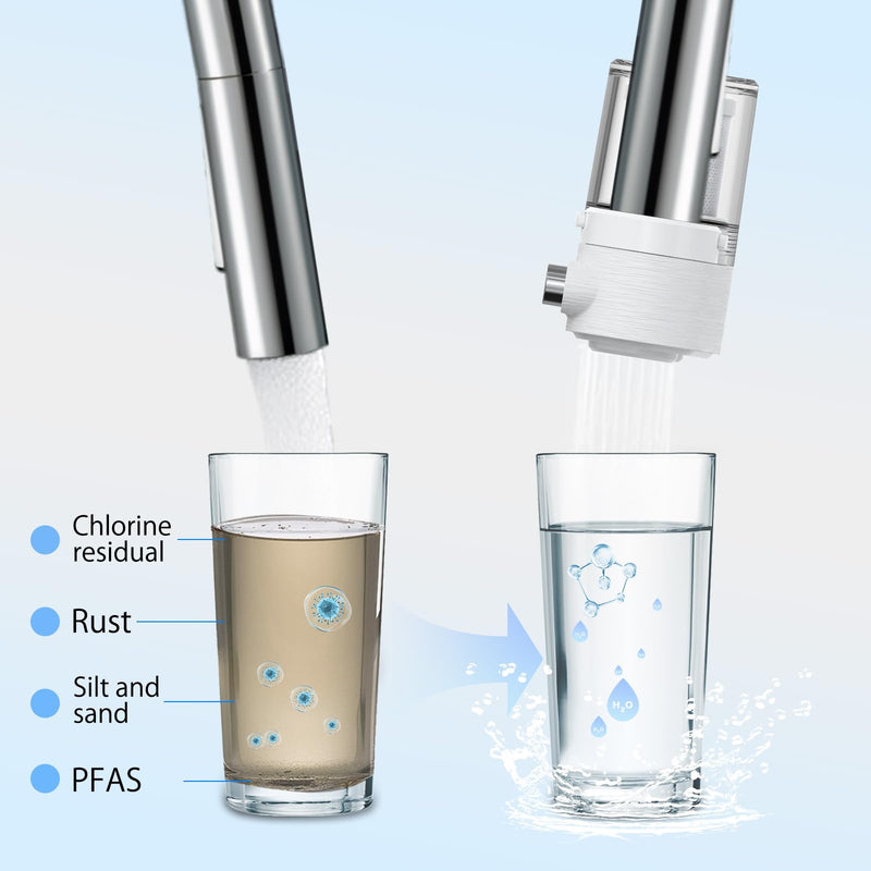 Faucet Filter, Push Button, Dual Spray Modes, Mechanical Switch Button - 350 Gallons Water Purifier for Sink, NSF Certified Reduces Chlorine & Bad Taste with 1 Replacement