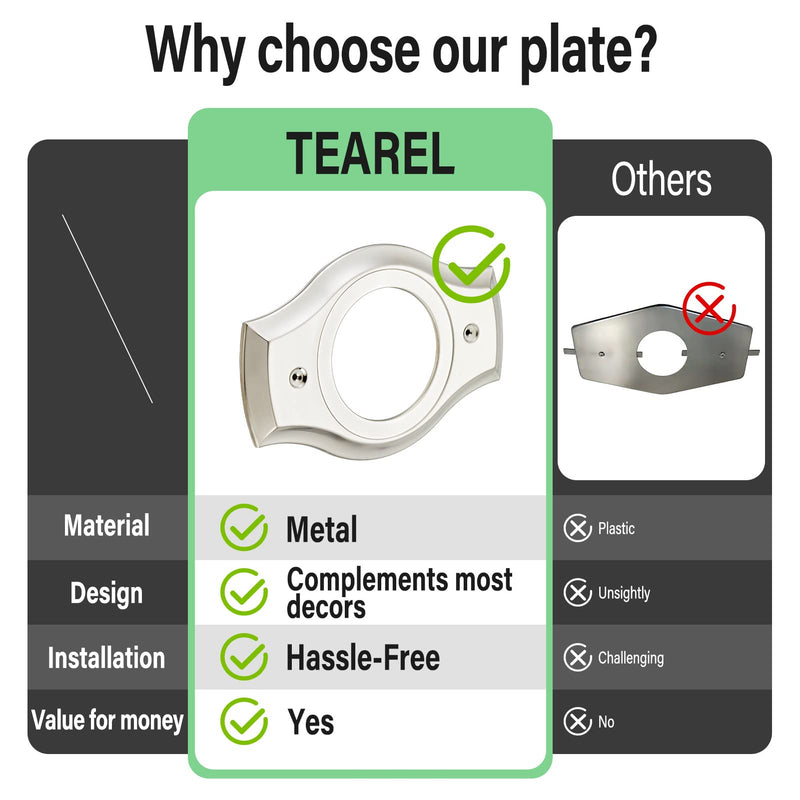 Renovation Shower Cover Plate for 2-Handle or 3-Handle to 1-Handle Shower Updates, Brushed Nikel