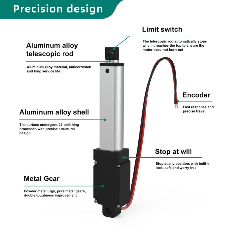 Stroke 125mm 120N 5 Inch Mini Linear Actuator 12V Force 28lbs Electric Linear Motion Actuators High Speed 4mm/sec for Robotics,Home Automation with Mounting Brackets 5inch (125mm)