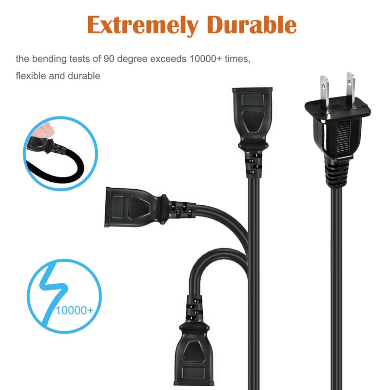 AC Charger Power Cable for Milwaukee Tool 0818-20 M18 Brushless Jobsite Fan