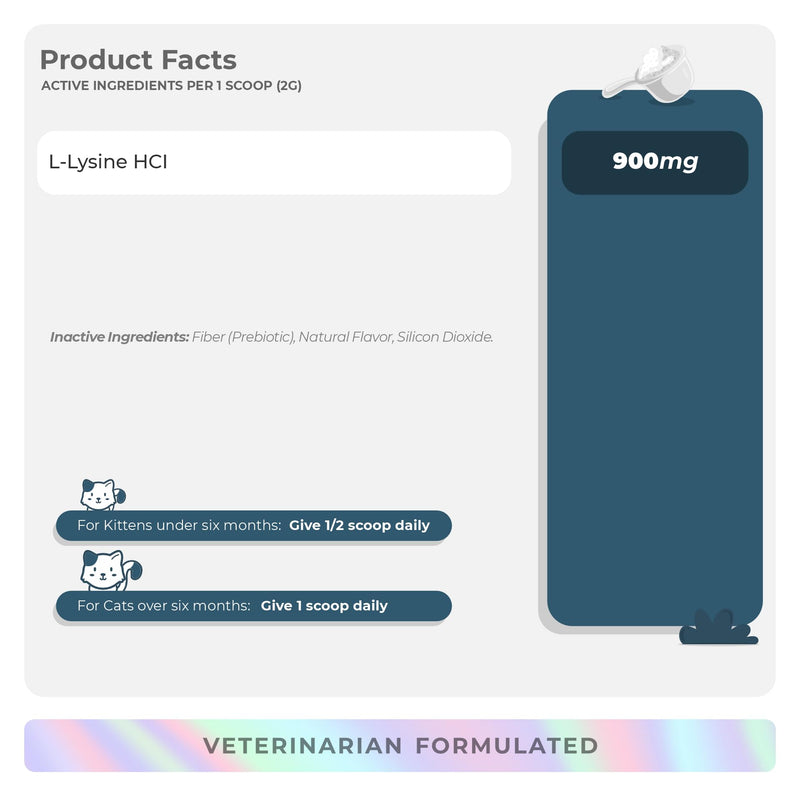 Immunity + Liver and Kidney Support for Cats - with Milk Thistle, Same, L-Arginine & Turmeric, and Dandelion Root for Detox. - PawsPlanet Australia