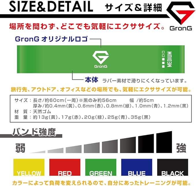 GronG Training Tube, Band Type, Outer Diameter 12.2 inches (31 cm), Set of 5, Tube Training, Muscle Training Tubes - NewNest Australia