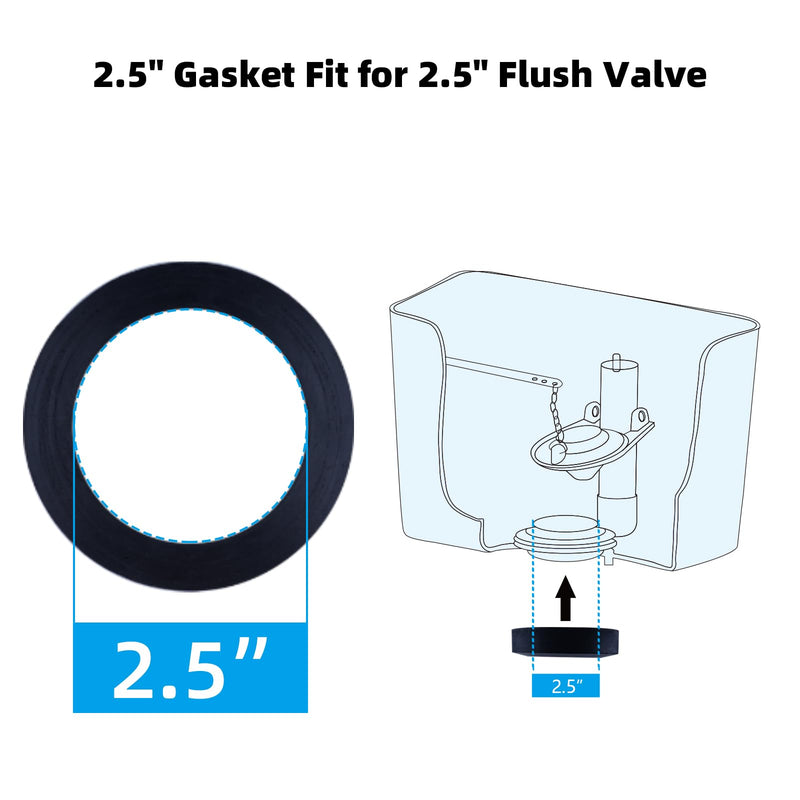 Hibbent Universal Toilet Tank To Bowl Gaskets with 3 Sets Brass Hardware Kits Fits Most 2-Inch 2.5-Inch flush valve opening 2-Piece Toilet Tanks