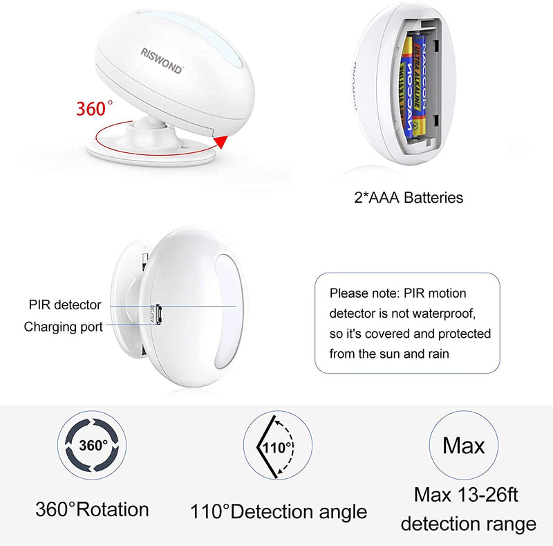 Wireless Motion Sensor Door Chime: Business Entry Doorbell Indoor Motion Detector Buzzer (500Ft Range, 32 Tunes, 5 Level Volume) Store Entrance Alert Bell Bed Alarm for Elderly Dementia Patients 1 Receiver +1 Sensors