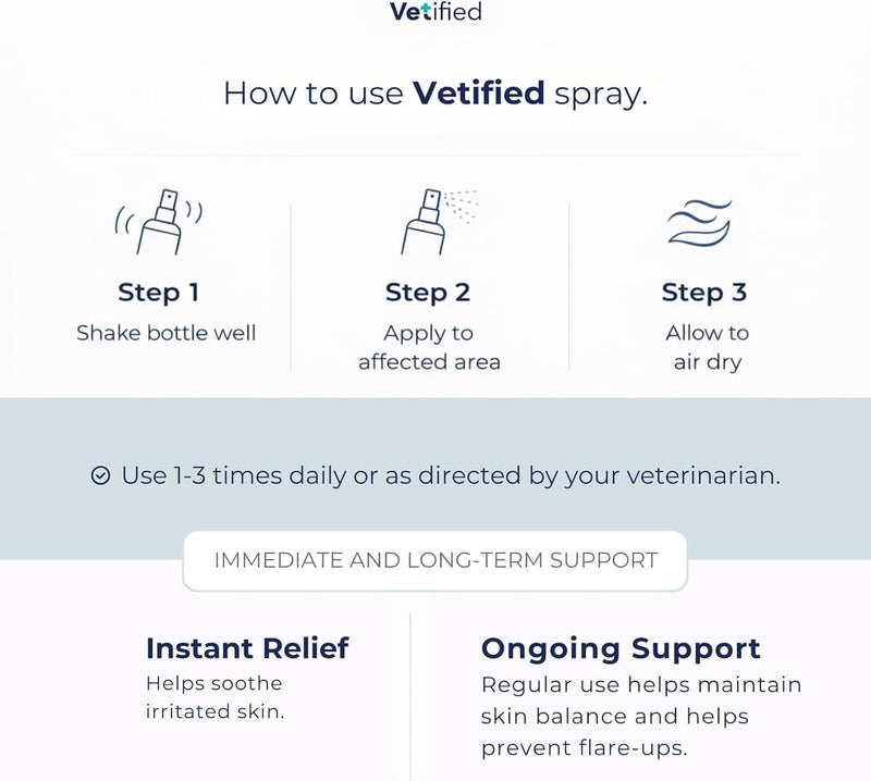 Dog Itching Skin Relief Spray for Dogs | Anti Itch for Dogs for Hot Spots, Rashes & Itchy Paws 8 fl oz (+ 30 Day Vet Access) | NDC 86247-003-08