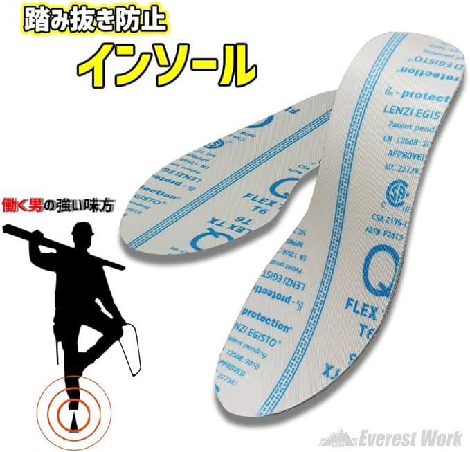 is-fit Anti-Step Insole, L - NewNest Australia