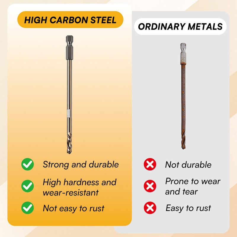 6 Pack CBB Replacement Cutter Bit Fit for HC1/HC2 Model, Specially Designed for Drilling Holes in Various Metal Sheets, High Carbon Steel, High Hardness
