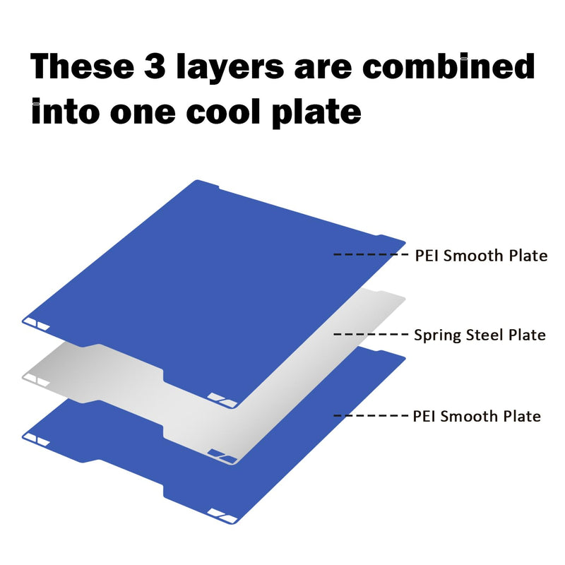 H2C Cool Build Plate No Heating No Glue for Bambu Lab H2C 335x346.5mm, 3D Printer Smooth PEI Blue Double Sided Platform Surface Sheet Platform Flexible Removable Heated Bed 3D Printing Mat For H2C