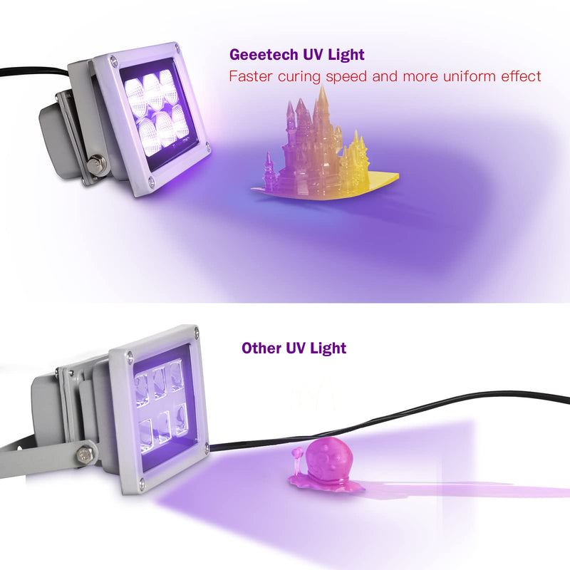 3D Printer UV Resin Curing Light for SLA/DLP/LCD 3D Printing, Solidify Photosensitive Resin, 405nm UV LED Lights with 60w Output Affect