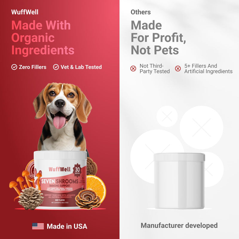 WuffWell Turkey Tail Mushroom Supplement for Dogs - Immune Support Mushrooms - Dog Mushroom Supplements for Health - Turkey Tail for Dogs - Mushroom Powder for Dogs - Natural Dog Wellness