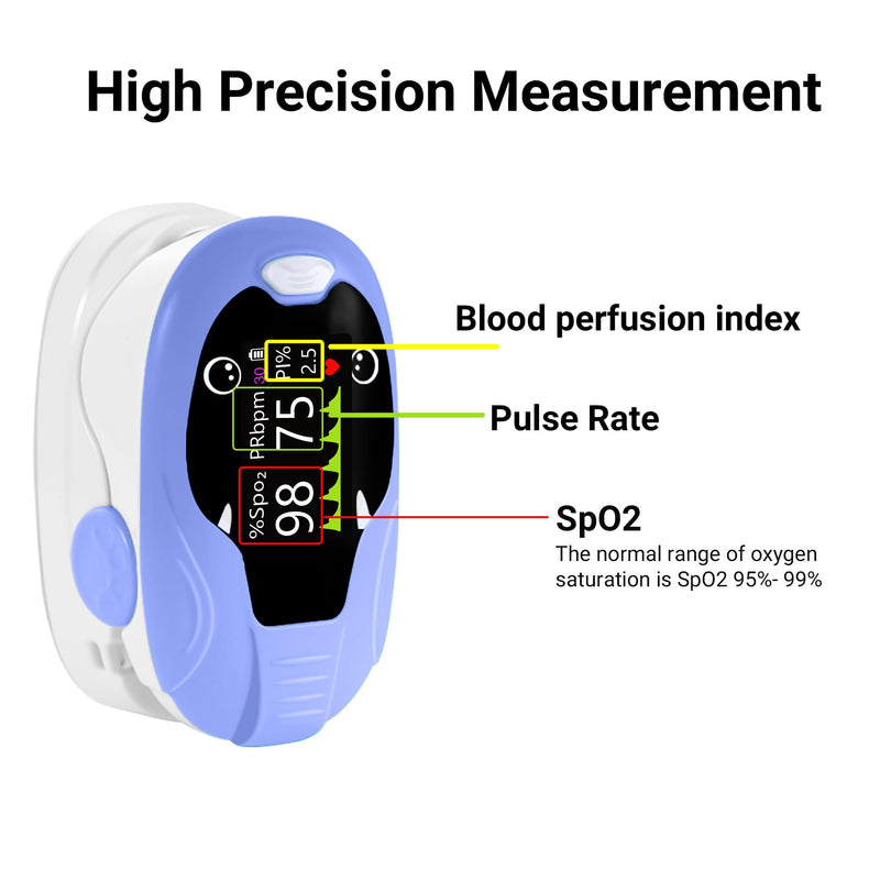 Pediatric Fingertip Pulse Oximeter for Kids, Blood Oxygen Saturation & Pulse Rate Monitor, Fast Reading SpO2 PR Display with Memory Function, Adjustable Brightness, Batteries Included