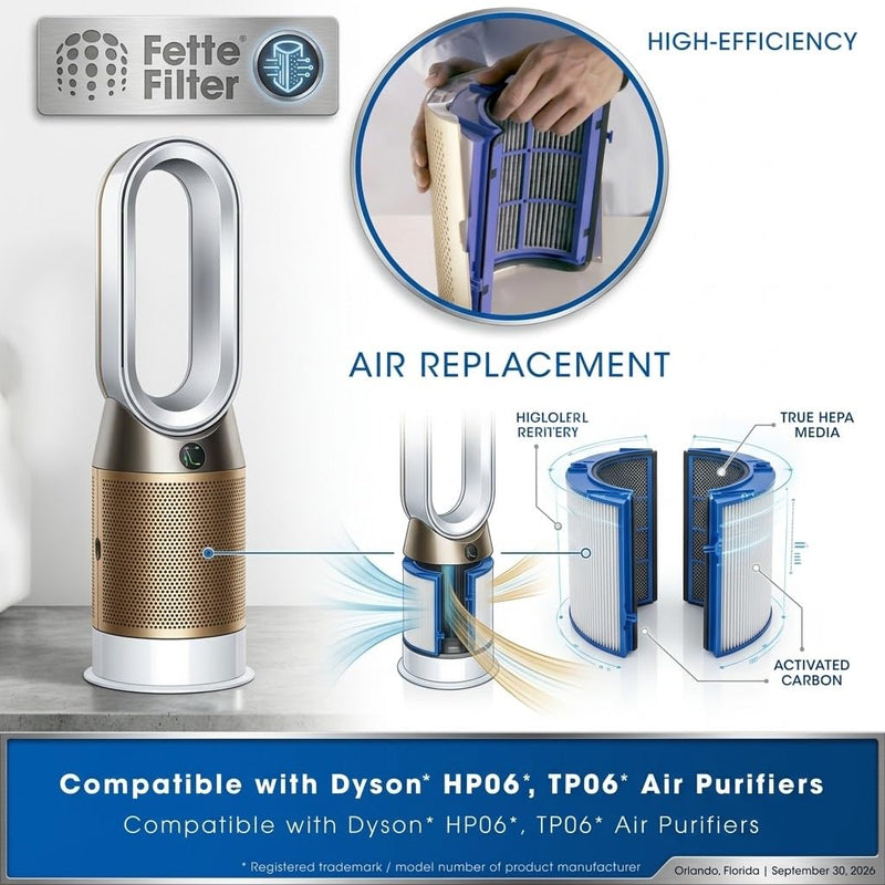 Dista Filter - Air Purifier Filter Replacement Compatible with Dyson HP06, TP06, PH01,PH02, (Part No.970341-01) for Dyson Pure Cool/Hot/Humidify CRYPTOMIC Tower Fan Purifiers (Qty 1)