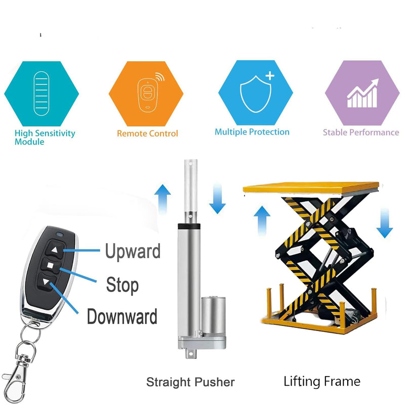 Forward Reverse Switch,DC12V-48V Waterproof Linear Actuator Remote Control Switch, Wireless DC Motor Switch with 8A Relay,164ft Range for Linear Actuator,Winch Solenoid Relay Contactor.