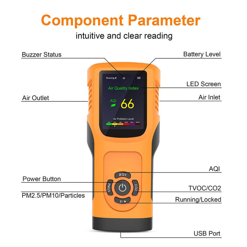 6-in-1 Air Quality Monitor Indoor Air Quality Detector Portable AQI Tester Detect CO2 PM2.5 PM10 HCHO TVOC Meter for Cars,Homes,Schools,Offices