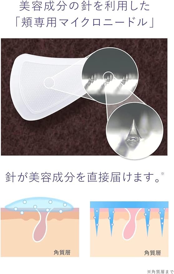 Kita no Kikenkobo Cheek Pore Patch Cheek Pore Hyaluronic Acid Patch Microneedle Needle Patch - NewNest Australia