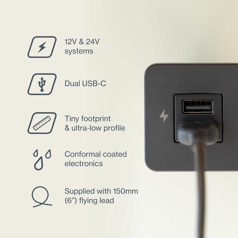 SCANSTRUT Tile - USB-C/USB-C INTERIORS Char