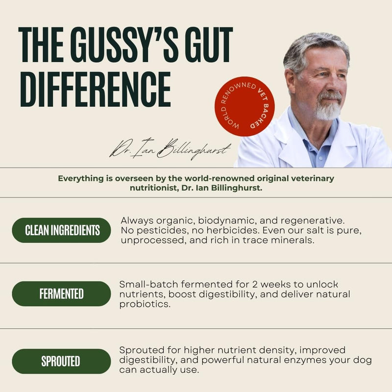 Gussy's Gut Fermented Superfood Reset & Reward Bundle (3oz Trial Boost)
