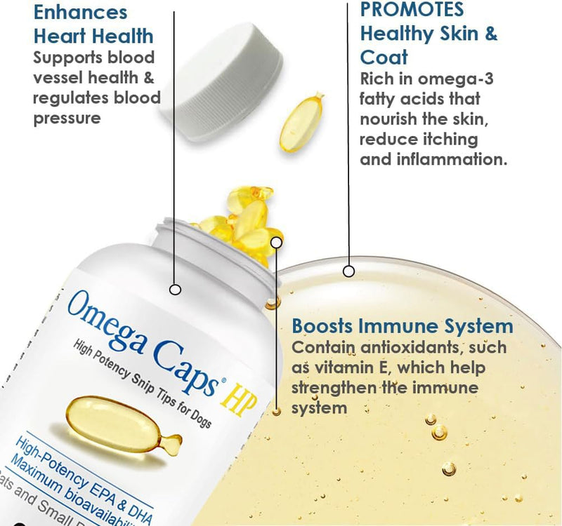Omega Caps HP Snip Tips for Cats and Small Dogs High Potency EPA and DHA Maximum Bioavailability Fish Oil Supplement Vet Formulated Made in USA Skin Coat Joint and Heart Health 250 Capsules Cats & Small Dogs Snip Tips (250 Capsules)