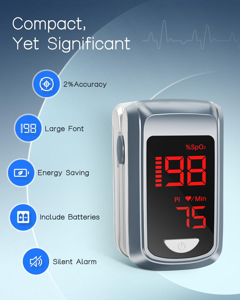 Fingertip Pulse Oximeter- HOLFENRY Mini Oximeter Oxygen Saturation Monitor for SpO2/Heart Rate/PI, Oxygen Monitor Fingertip 02 Pulse Oximeter Finger, Gray