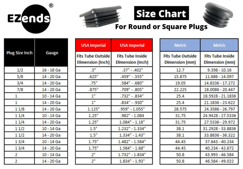 Premium Grade 1 Inch (10-14 Gauge) Extra Durable Polyethylene Square Tubing End Caps (50 PK) Plastic Plugs/End Caps/Plastic Plugs for Square Tubing/Black Plastic Square Plugs/Cap Plug 50 10/14 USA