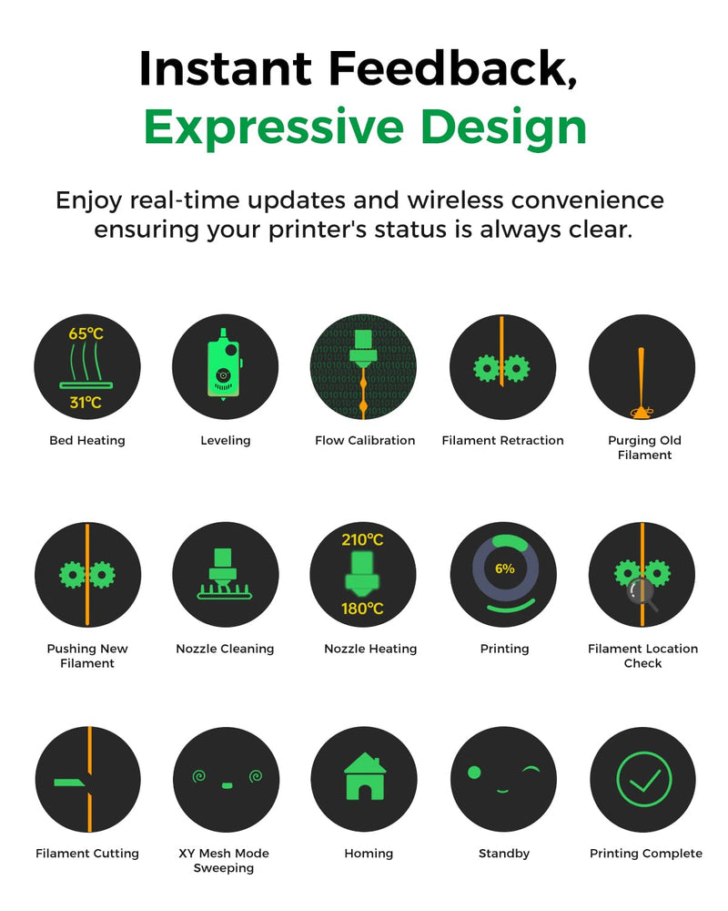 Creality Official Creator Knomi Hi, Expressions Visualized Smart Print Head Display Screen, Custom Colors & GIFS, Real-time Display of Printing Status, 3D Printer Upgrade Accessories for Creality Hi
