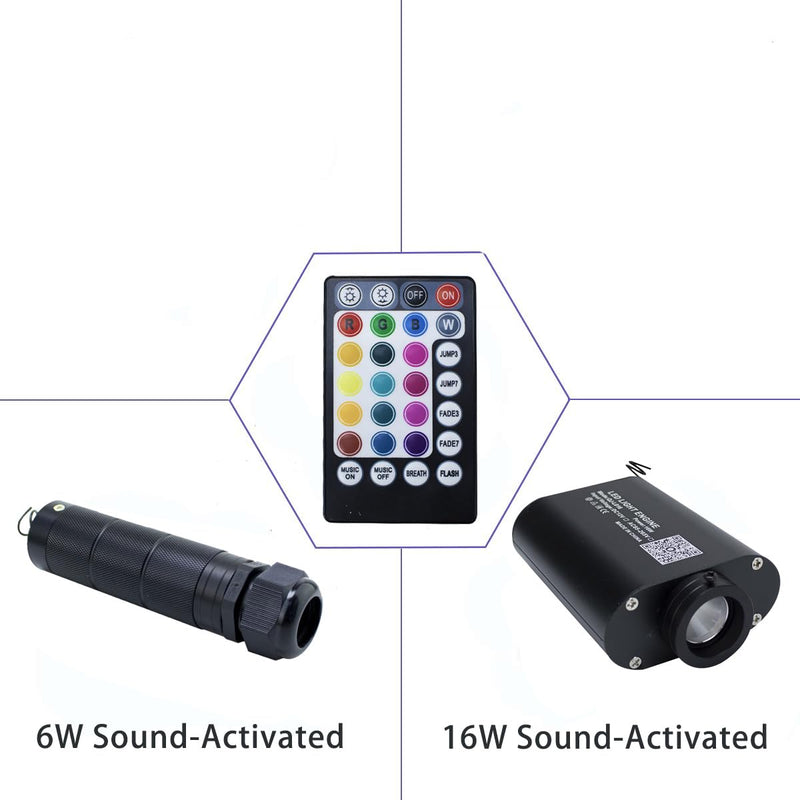AZIMOM 28keys Remote Control of Music Mode Not Twinkle Version 6W, 16W Fiber Optic Light Source Remote(not Twinkle)
