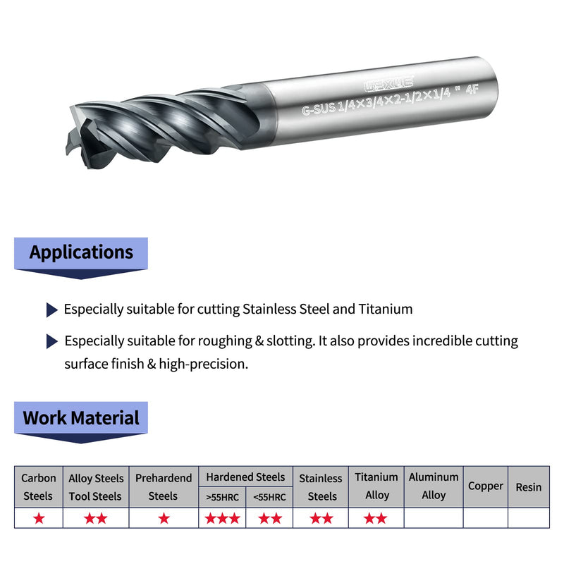 Tools Carbide Square End Mill, Milling Cutter with TiAlN Coating, CNC Cutting Tools for Stainless Steel,High Temp Alloys, 4 Flute,Flat Machining Set (1/8" 3/16" 1/4" 5/16" 3/8" 5Pcs) TiAlCN 1/8" 3/16" 1/4" 5/16" 3/8" 5PC