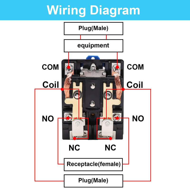 TWTADE/JQX-62F-2Z Coil Voltage DC 12V 80A DPDT Electronmagnetic Relay,High Power Relay DC 12V