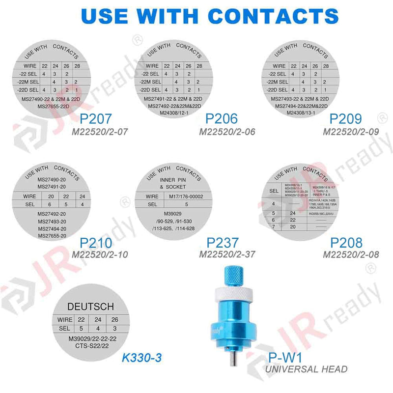 JRready M22520 2 01 series Positioner Kit ST5114 P series positioner and adjustable positioner work with NEW-AS2 NEW-AS2G NEW-W1A MH800 W1Q AS22520 2 01 crimping tool for 20 20D 22M Solid Contacts Blue-adjustable Positioner+7 P Series Positioner