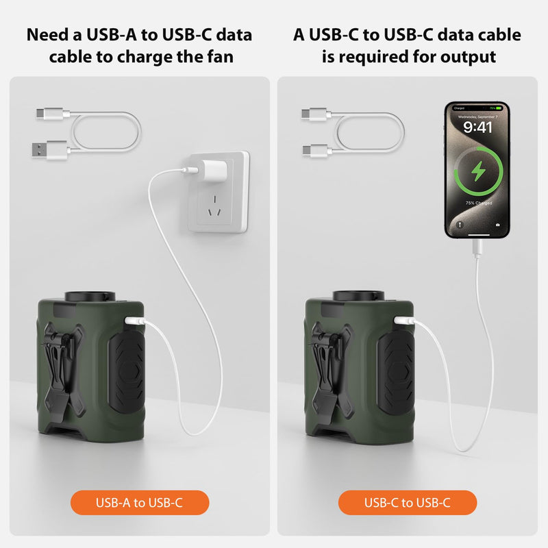Portable Waist Fan 10000mAh Portable Waist Fan 18000RPM Neck Fan With Max 12H Working Time 5 Speeds adjustment with LED flashlight and Charging display Cooling for Outdoor Jobsite and etc(Green) Green