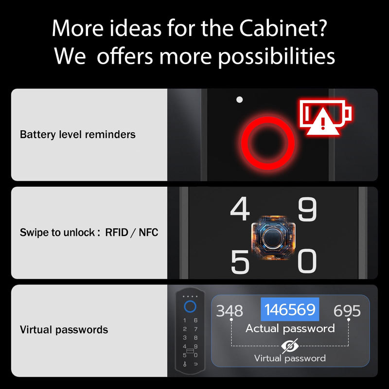 Smart Cabinet Lock with Wireless Remote Control eLinkSmart Fingerprint Password RFID NFC Child Safety Cabinet Lock with APP for Liquor File Drawers Locker Cupboard Closets White+Remote