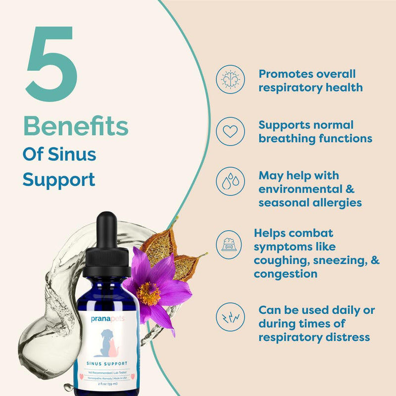 PranaPets Sinus Support Liquid Supplement for Pets | Naturally Supports Cat & Dog Sinus Relief | Natural Formula for Congestion - PawsPlanet Australia