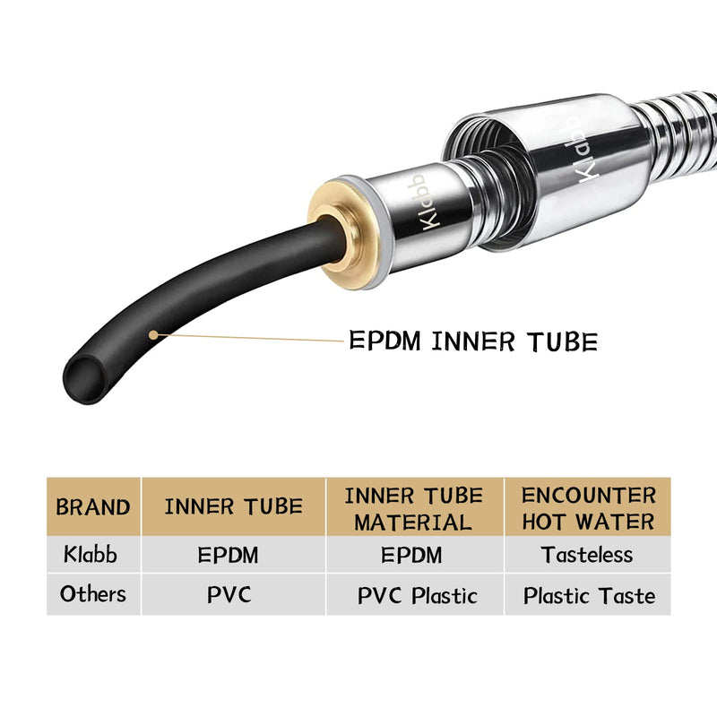 Klabb Shower Hose 96 inches Extra Long Shower Hose Extension Klabb Stainless Steel Shower Head Hose Extra Long Flexible and Durable with Brass Insert and Nut